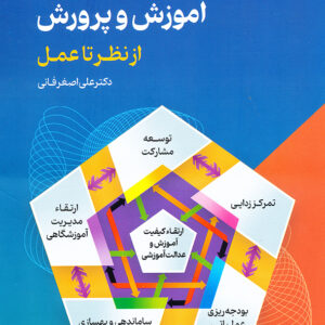 سیاستگذاری در آموزش و پرورش از نظر تا عمل